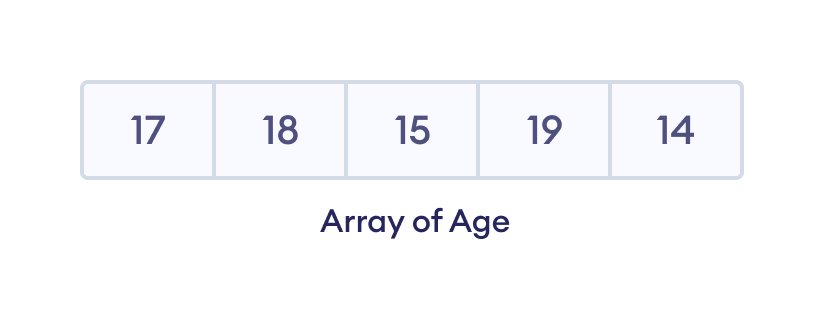 array